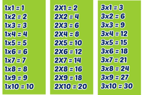 Tablas multiplicar imprimir